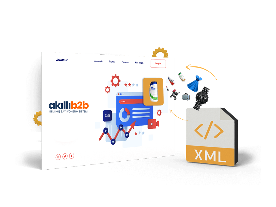 B2B-E-ticarette-Tedarikçi-XML-Entegrasyonu